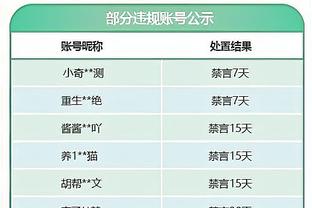 凯恩：我会在拜仁很多年，来这里不是只干一年的